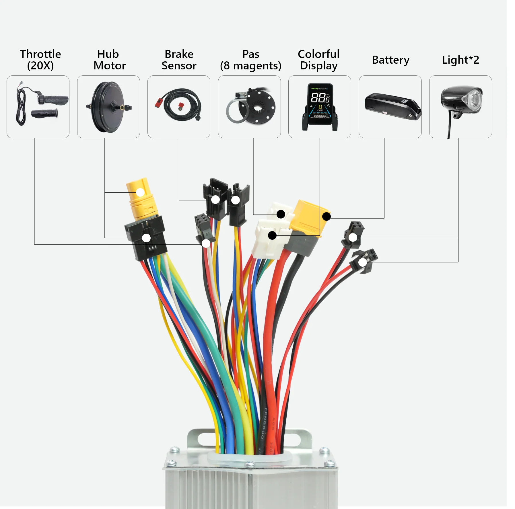 eSoulbike™ 52V 2000W High Power Rear Hub Ebike Conversion Kit - Image 8