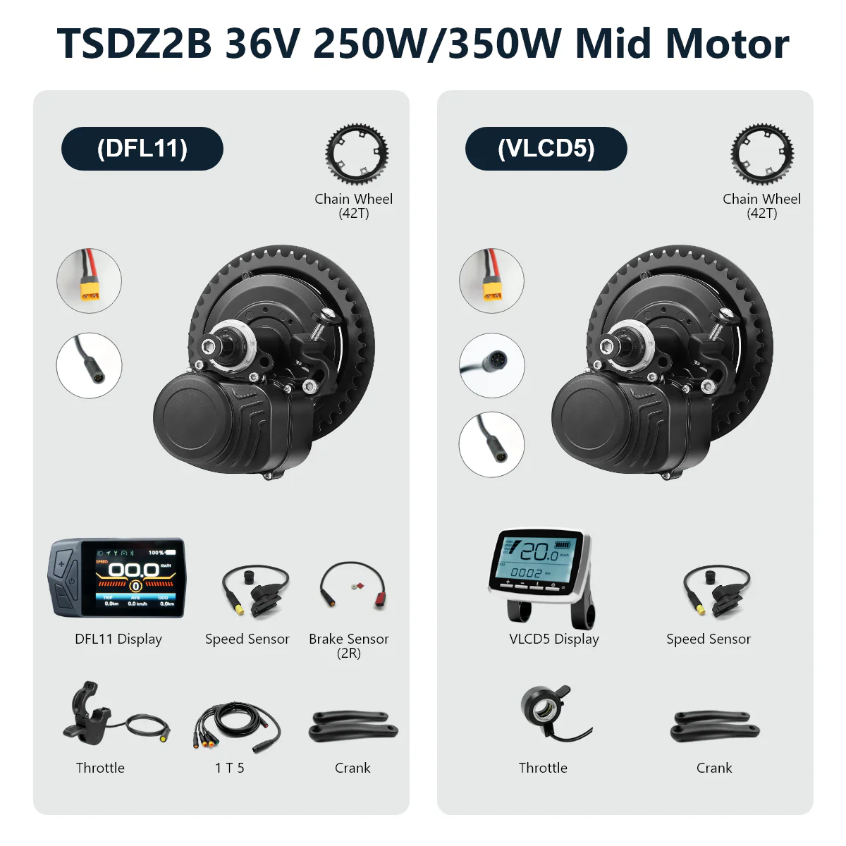 Tongsheng TSDZ2 TSDZ2B TSDZ8 TSDZ16 Mid Drive Ebike Conversion Kit With Battery - Image 4